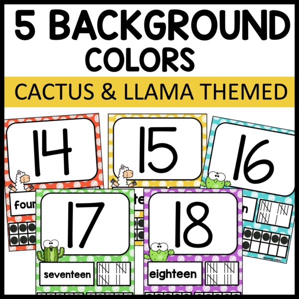 Number Posters Cactus and Llama Themed Classroom Decor - Image 2