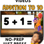 Whiteboard animated videos