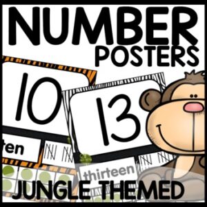 Number Posters Jungle Themed Classroom Decor