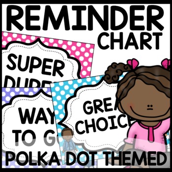 Discipline Chart Polka Dot themed Classroom Decor