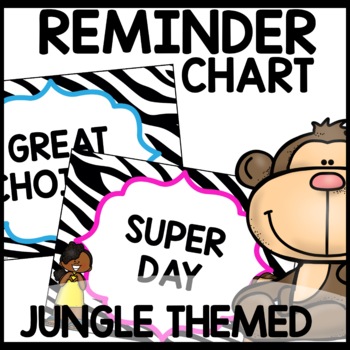 Discipline Chart Jungle themed Classroom Decor