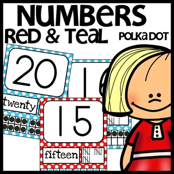 Number Posters Red and Teal Themed Classroom Decor