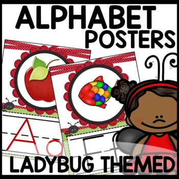 Alphabet Posters Ladybug Themed Classroom Decor