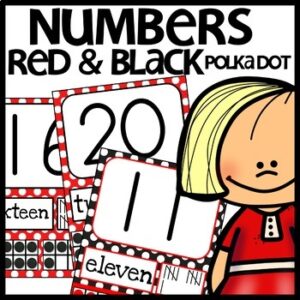 Number Posters Red and Black Themed Classroom Decor