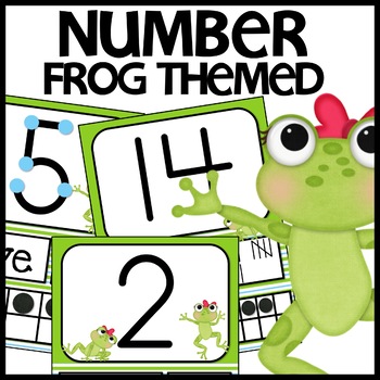 Number Posters Frog Themed Classroom Decor