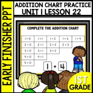 Addition Chart Practice Early Finishers Activities
