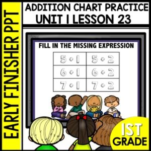Addition Chart Practice Early Finishers Activities