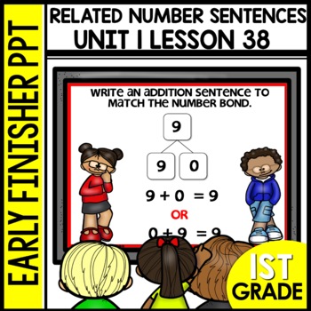 Related Number Sentences Early Finishers Activities