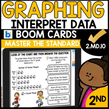 Reading Data and Interpreting Data Boom Cards