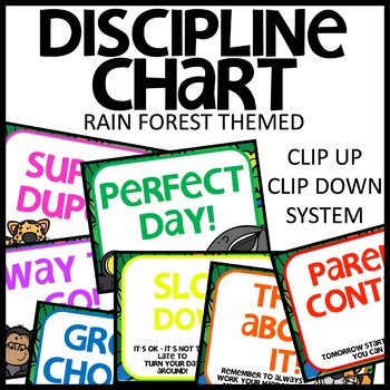 Discipline Chart Rain Forest Themed Classroom Decor