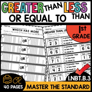 Greater Than Less Than or Equal To Worksheets 1.NBT.B.3