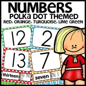 Number Posters Polka Dot Themed Classroom Decor
