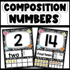 Numbers 0-20 Posters, Ten Frame Tally, Classroom Decor